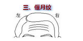 两眉间有八字纹是舍