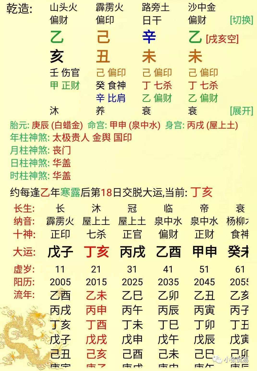 八字算命免费测八字详批 八字算命免费测八字详批软件下载