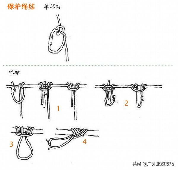 八字绕长绳规则