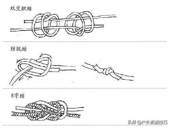 八字绕长绳规则