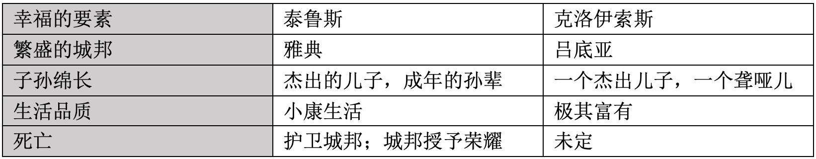 2022年有大财的生肖免费测命运