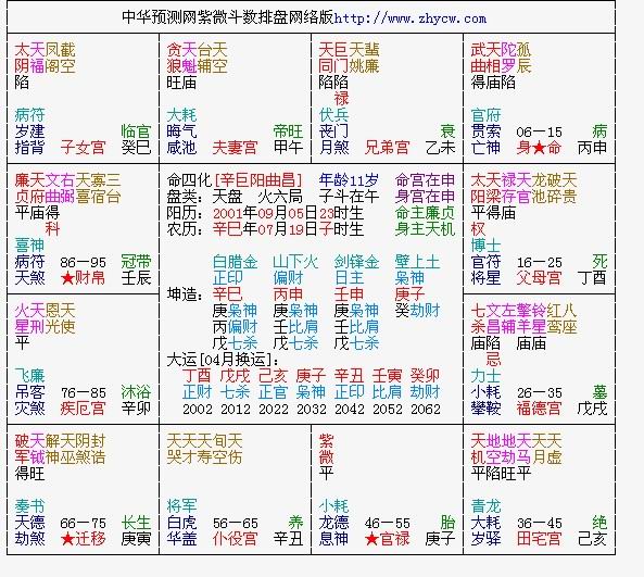 2011年阳历7月19日生辰八字 2011年9月17日黄历