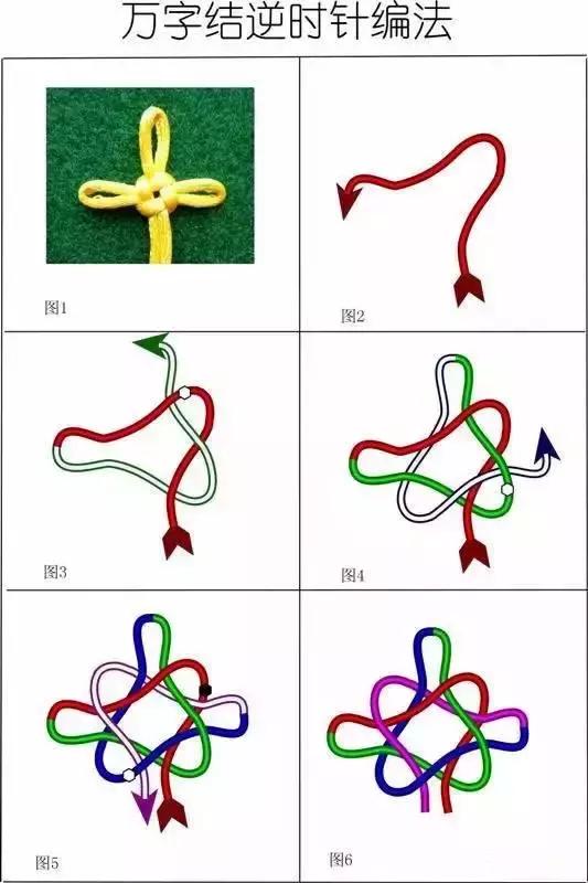 八字结手绳编法图解