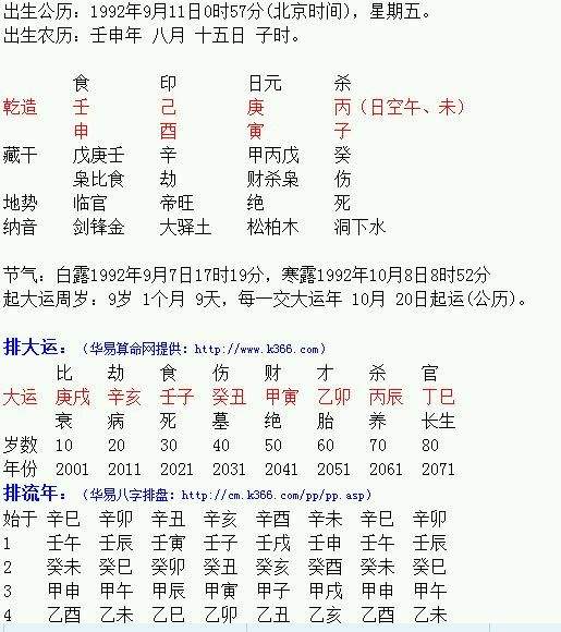 生长八字预测手机号码吉凶 手机号码八字测吉凶测试免费