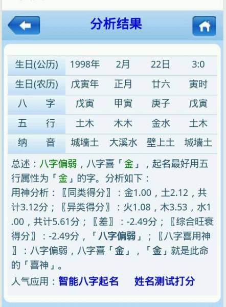 农历1996年正月二十生辰八字 农历2022年正月二十日