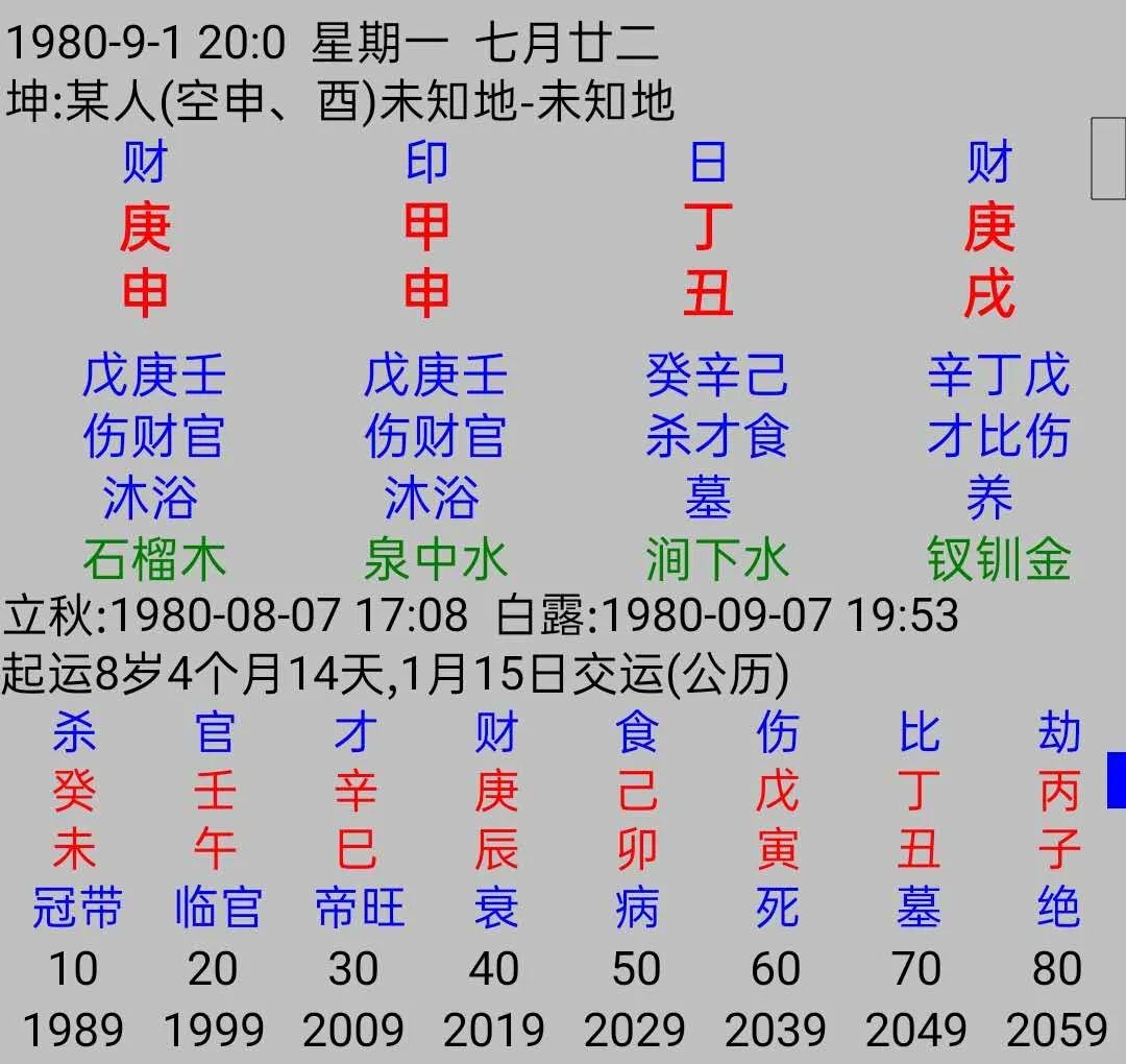 八字软硬对照表财富图片