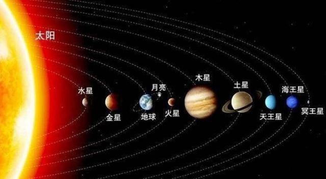 太极八卦免费算命