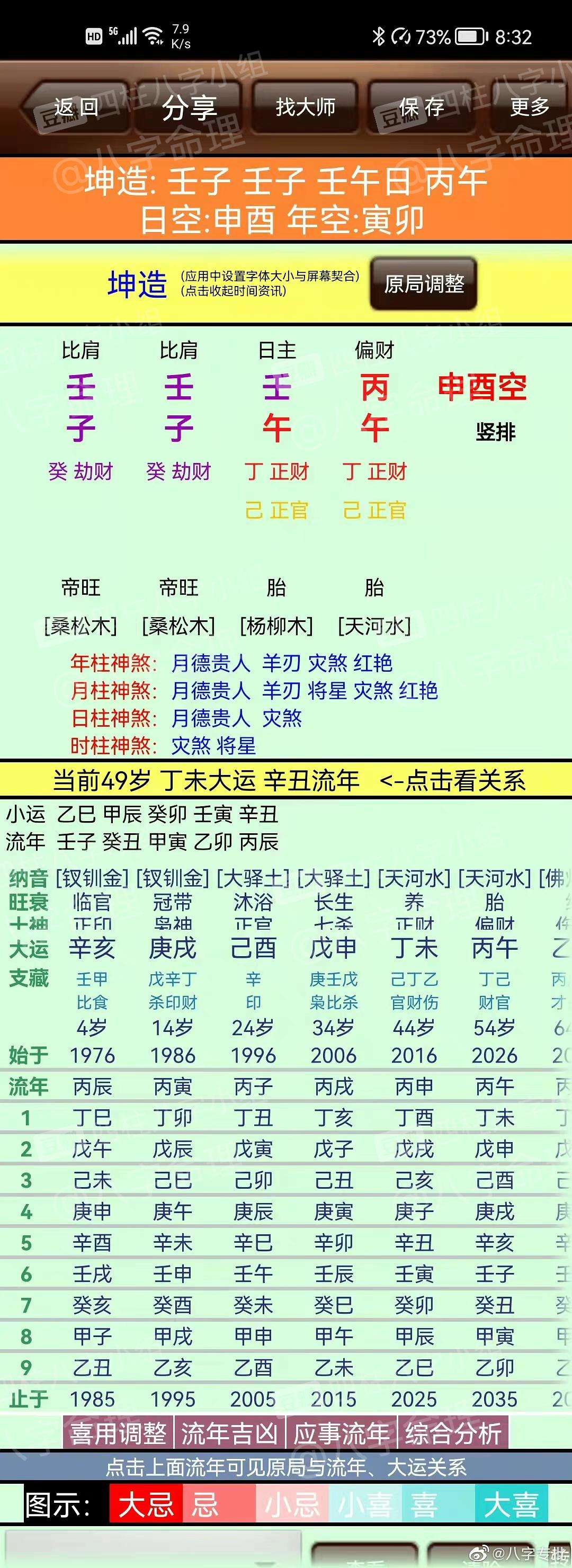 四柱八字排盘免费简批 四柱八字排盘免费解释