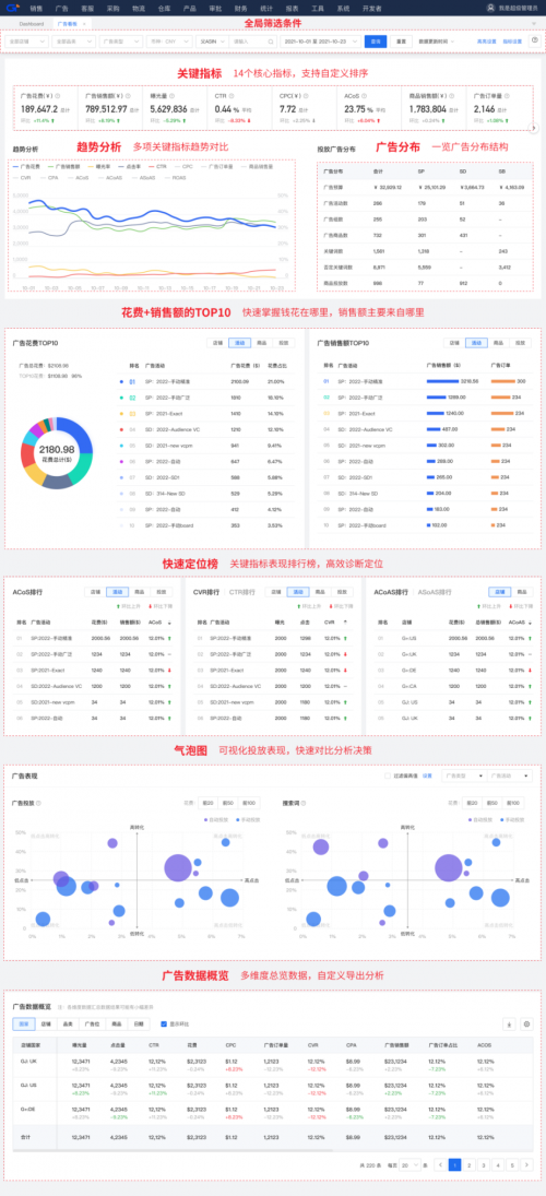 精准断八字亚马逊 精准断八字