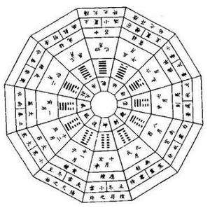 乙巳壬午己酉己巳八字 宸卞烦宸卞烦鐧稿烦涔欏嵂