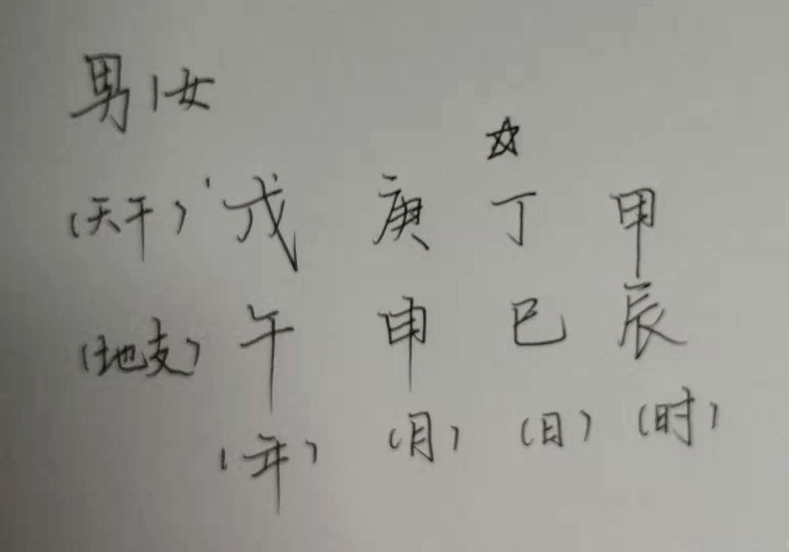 八字不合结婚拜天地 八字不合结婚了会怎样