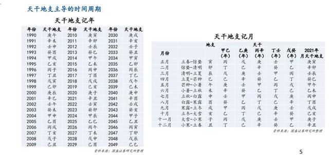 日干戊坐比肩八字算命