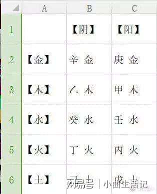 1985年5月24日生辰八字 1985年5月27日关于教育体制改革的决定