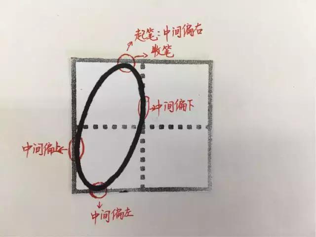 小学生八字田字格的书写格式