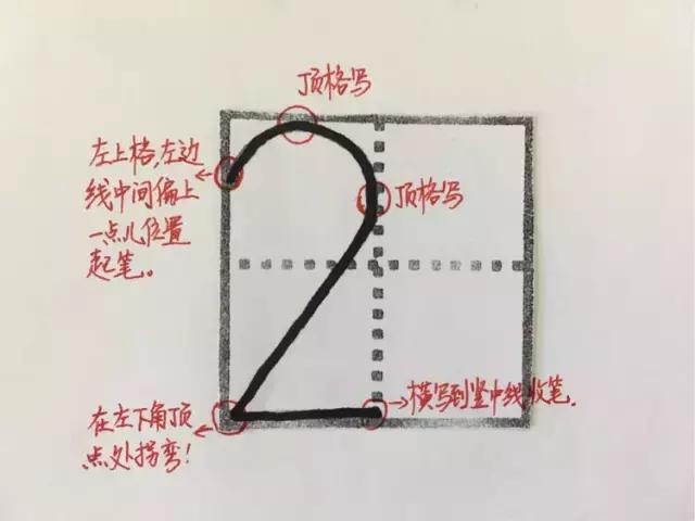 小学生八字田字格的书写格式