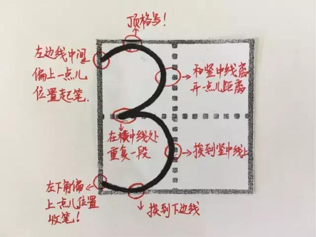 小学生八字田字格的书写格式