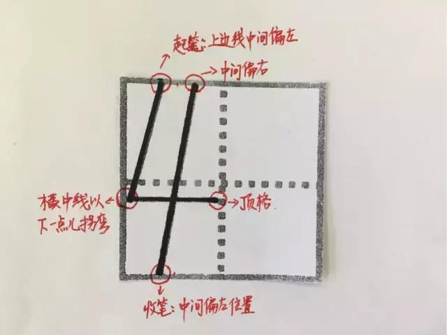 小学生八字田字格的书写格式