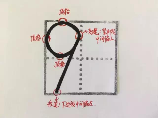 小学生八字田字格的书写格式