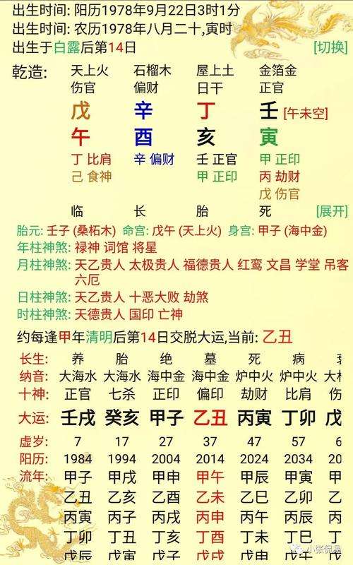 八字看一生的财富免费 免费八字看一生财富数额