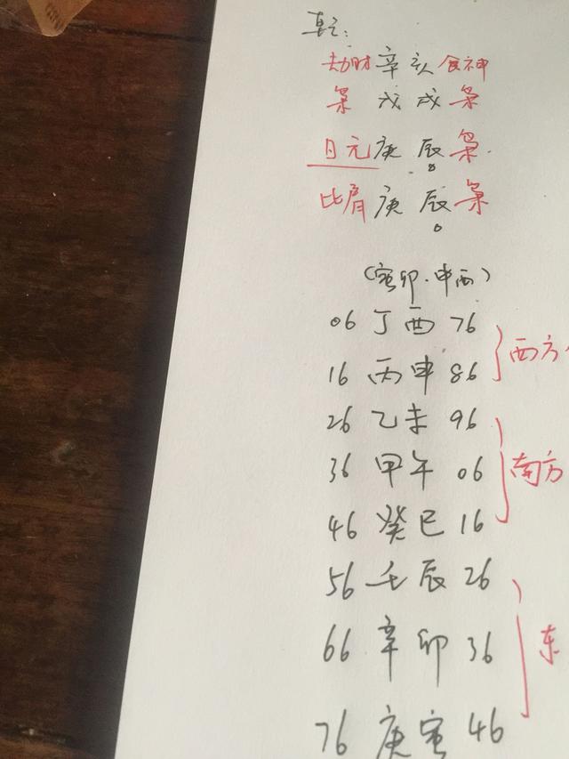 魁罡八字的解释