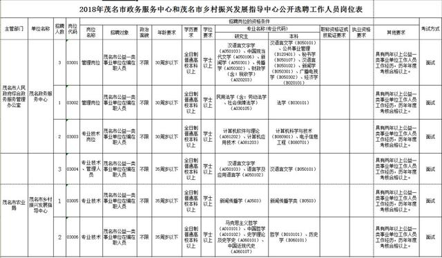 139八字排盘免费算命