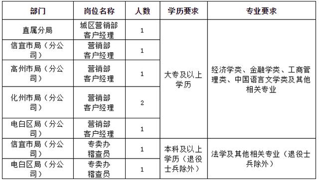 139八字排盘免费算命