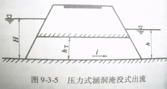 斜交涵洞八字墙体积计算