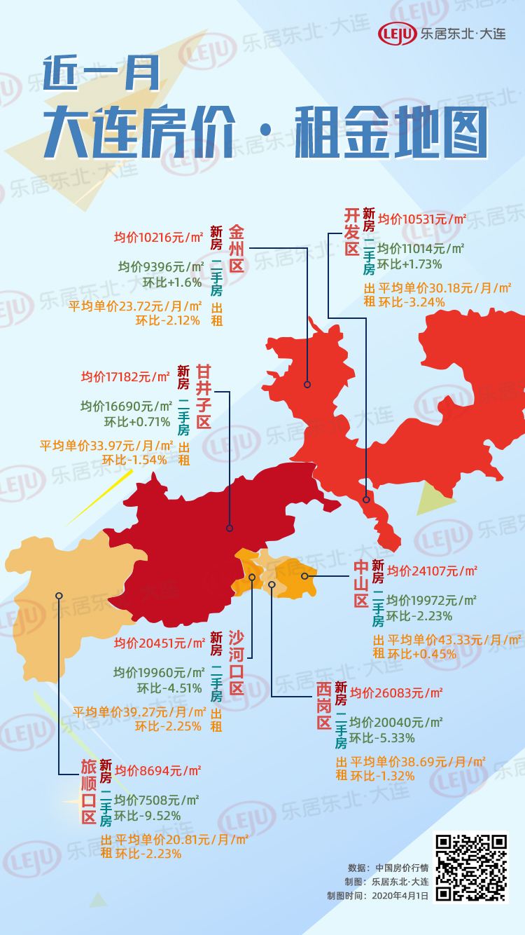 大连哪有看八字的 大连有没有算命比较准的地方