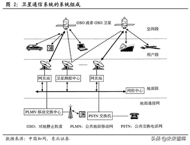 鸿远遥控电动八字开门机