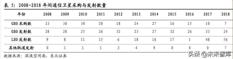 鸿远遥控电动八字开门机