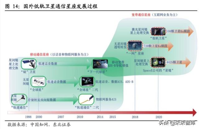 鸿远遥控电动八字开门机