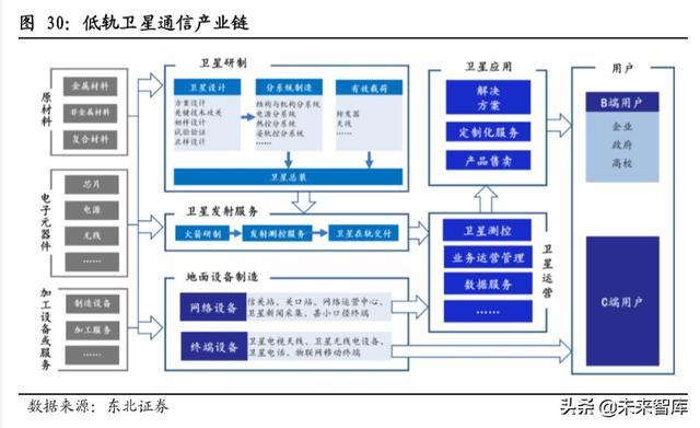 鸿远遥控电动八字开门机