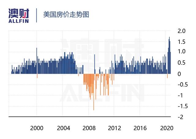 澳洲八字湖退潮时间