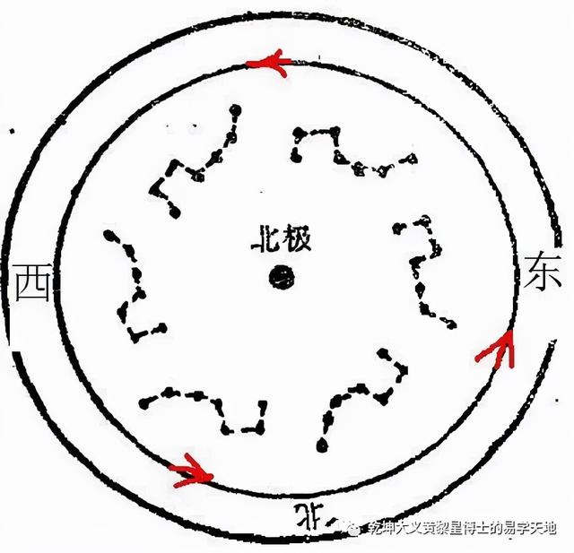 八字不知道是否在闰月