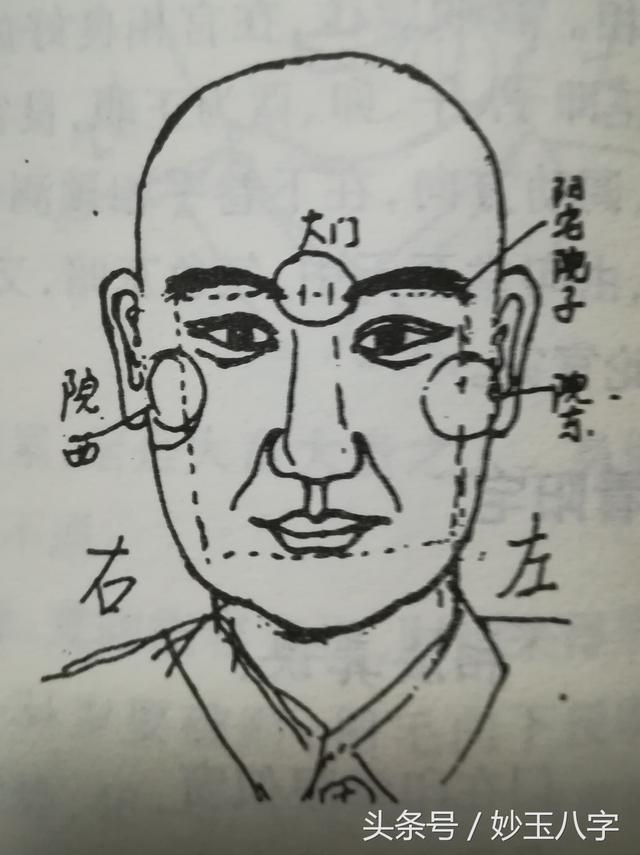 眉间竖纹八字