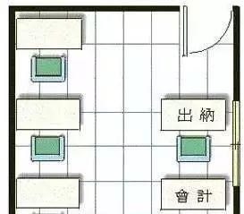 生辰八字与办公室位置