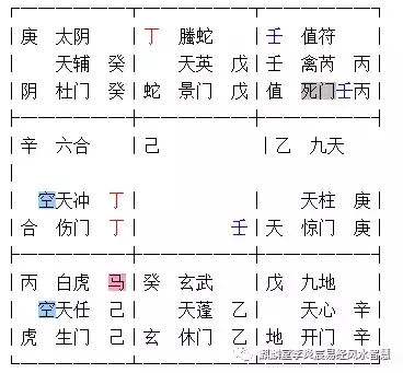 丁酉工作变动八字命理 丁酉日富贵八字命理