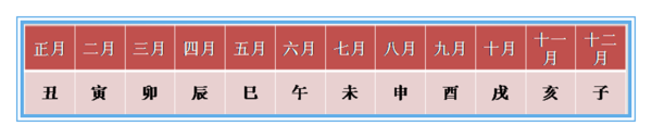 免费免费命运测算 免费的命运测算