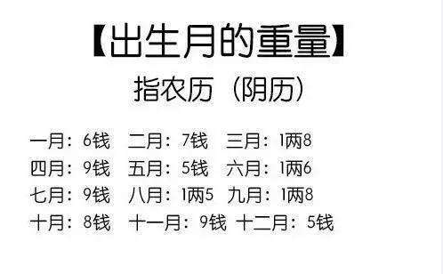 免费斤两算命 八字称斤两算命