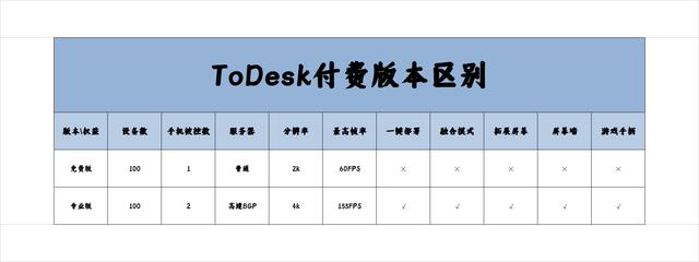 运程上网监控软件免费