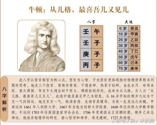 八字差做生意能成功吗 做生意能成功的八字