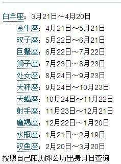 1992年4月27日生辰八字 1992年4月2日农历