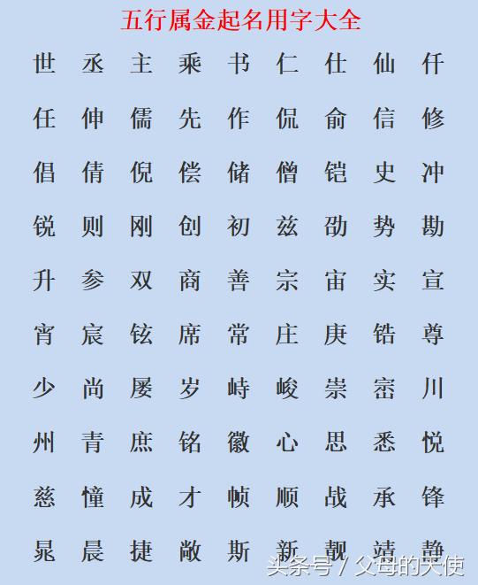 八字五行哪些字为金