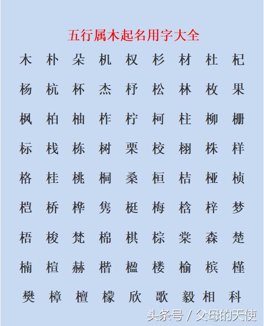 八字五行哪些字为金