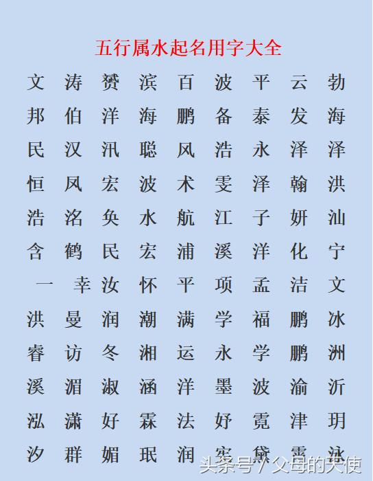 八字五行哪些字为金