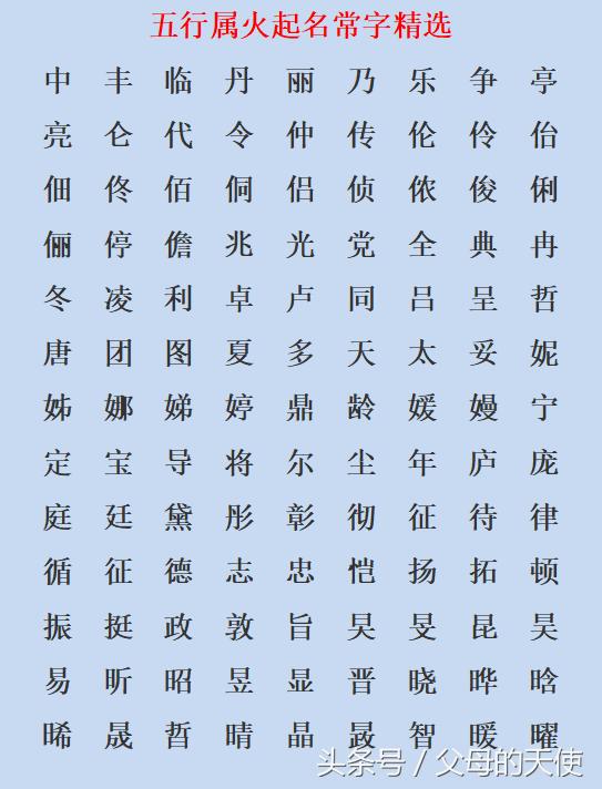 八字五行哪些字为金