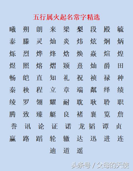 八字五行哪些字为金