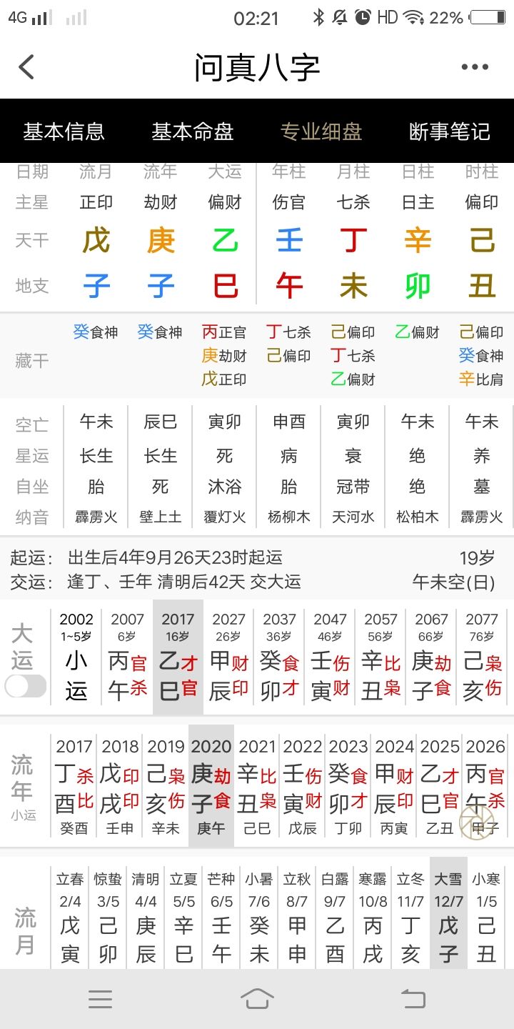 如何根据八字推算转运时间 八字转运时间是很精确的吗