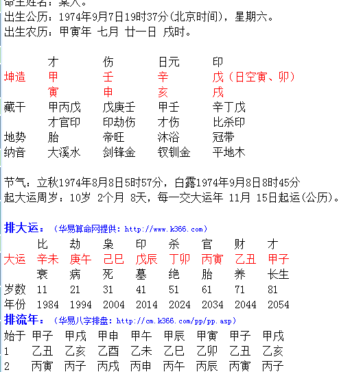 1983年2月15日八字 1983年2月15日阳历是多少