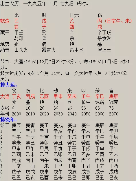 此八字日主 此八字偏弱